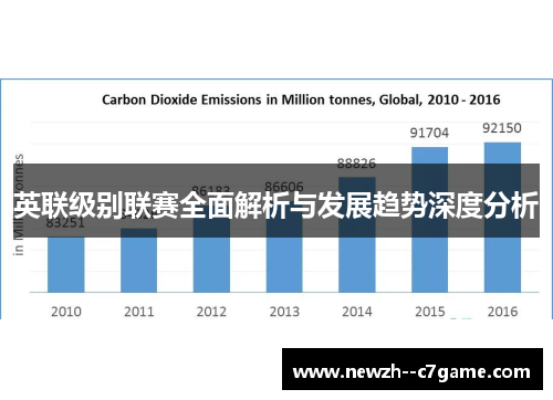 英联级别联赛全面解析与发展趋势深度分析 英联级别联赛全面解析与发展趋势深度分析