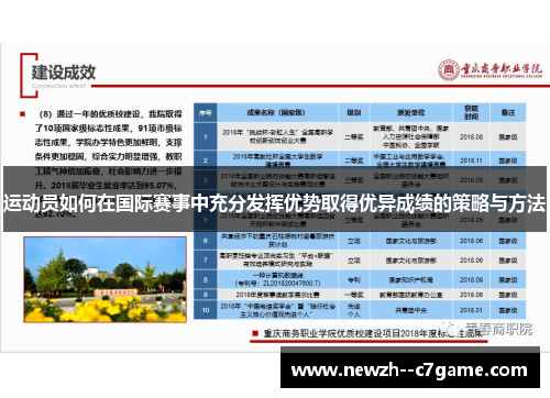 运动员如何在国际赛事中充分发挥优势取得优异成绩的策略与方法 运动员如何在国际赛事中充分发挥优势取得优异成绩的策略与方法