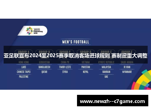 亚足联宣布2024至2025赛季取消客场进球规则 赛制迎重大调整