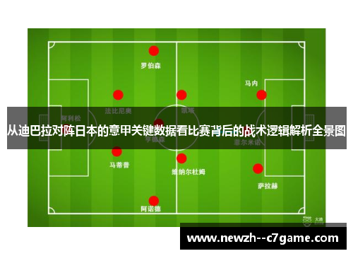 从迪巴拉对阵日本的意甲关键数据看比赛背后的战术逻辑解析全景图