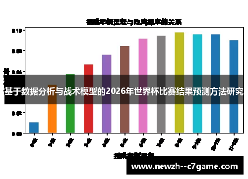 基于数据分析与战术模型的2026年世界杯比赛结果预测方法研究
